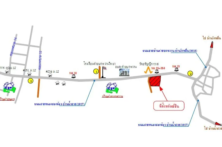 โกดัง เมืองหนองคาย