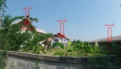 บ้านพร้อมกิจการ กำแพงแสน-นครปฐม รูปที่ 2