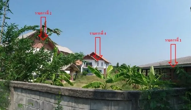 บ้านพร้อมกิจการ กำแพงแสน-นครปฐม