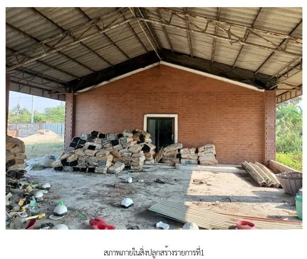 บ้านพร้อมกิจการ กำแพงแสน-นครปฐม
