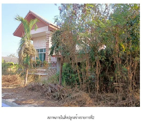 บ้านพร้อมกิจการ กำแพงแสน-นครปฐม