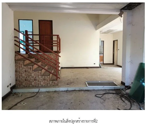 บ้านพร้อมกิจการ กำแพงแสน-นครปฐม