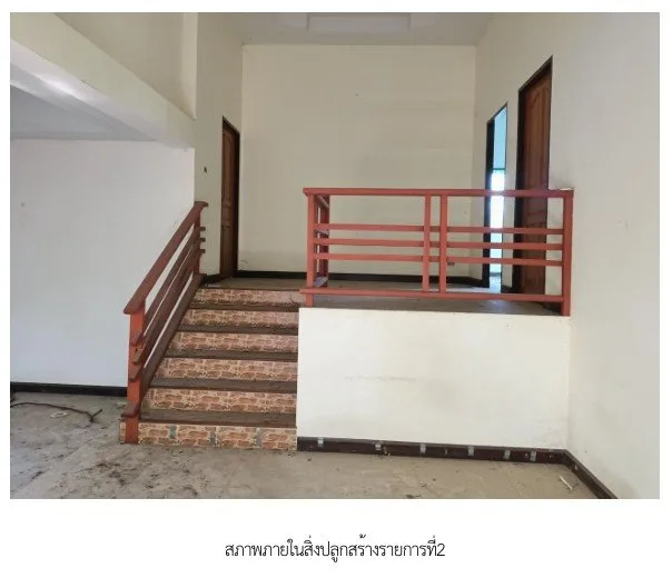 บ้านพร้อมกิจการ กำแพงแสน-นครปฐม