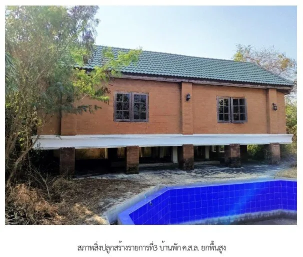 บ้านพร้อมกิจการ กำแพงแสน-นครปฐม