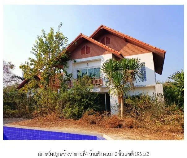 บ้านพร้อมกิจการ กำแพงแสน-นครปฐม
