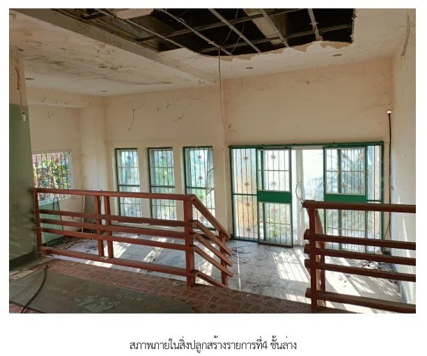 บ้านพร้อมกิจการ กำแพงแสน-นครปฐม