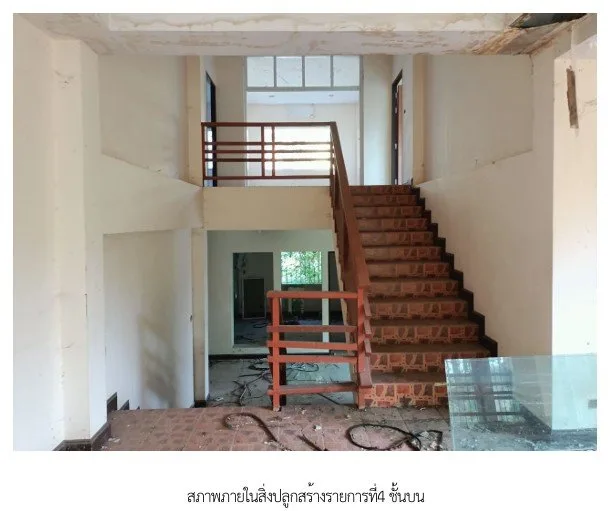 บ้านพร้อมกิจการ กำแพงแสน-นครปฐม