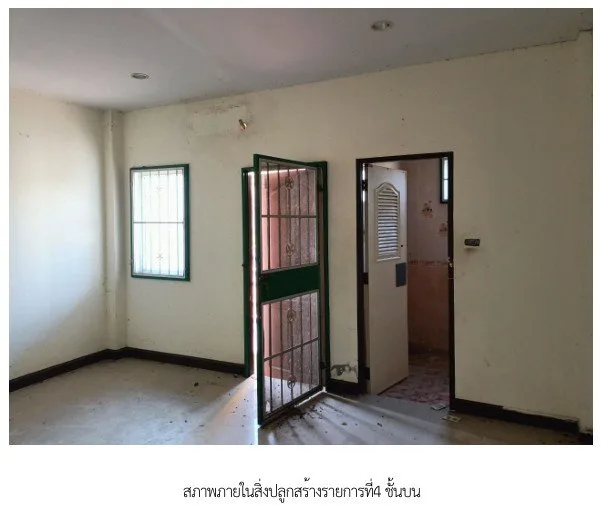 บ้านพร้อมกิจการ กำแพงแสน-นครปฐม