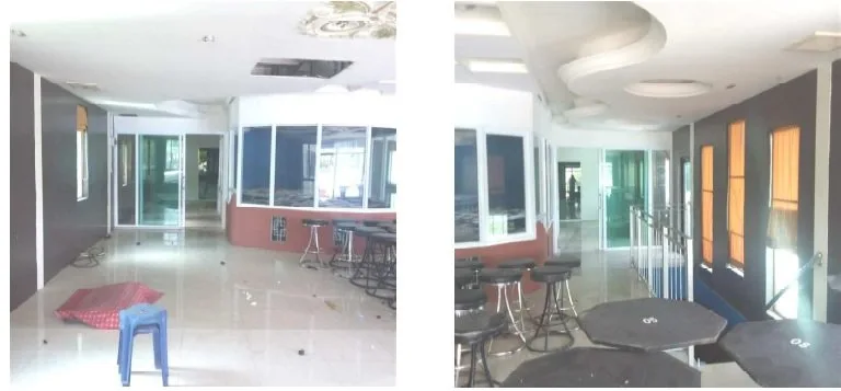 บ้านพร้อมกิจการ บ้านตาขุน-สุราษฎร์ธานี