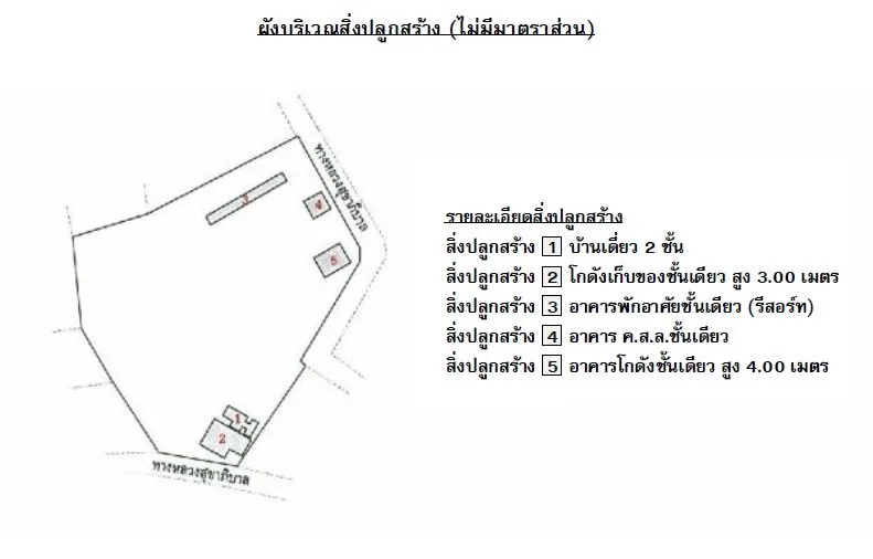 อาคาร ดงไร่ เซกา-บึงกาฬ