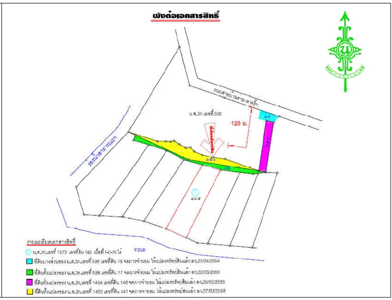 ที่ดินว่างเปล่า เกาะพะงัน-สุราษฎร์ธานี