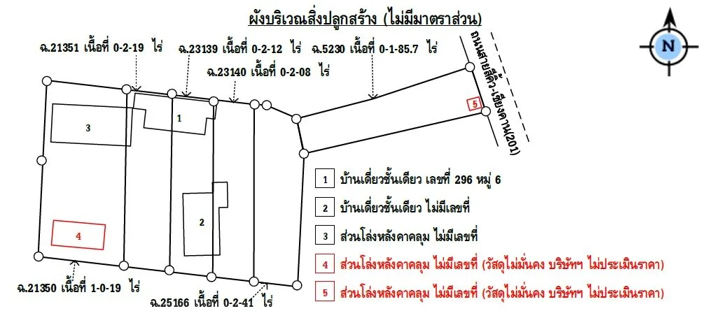 บ้านเดี่ยว วังสะพุง-เลย