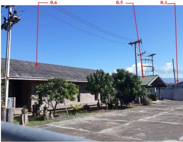 โรงงาน บ้านเด่นศาลา เวียงป่าเป้า-เชียงราย
