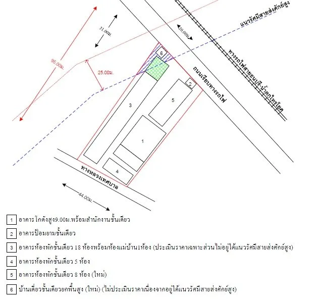 โกดัง ท่ามะกา-กาญจนบุรี