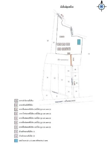 อาคารสำนักงาน เซกา-บึงกาฬ