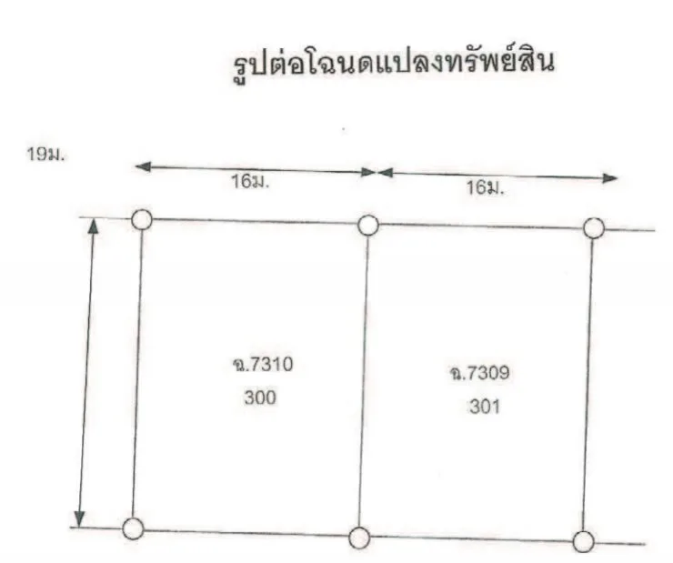 บ้านเดี่ยว บ้านติวานนท์ ปากเกร็ด-นนทบุรี
