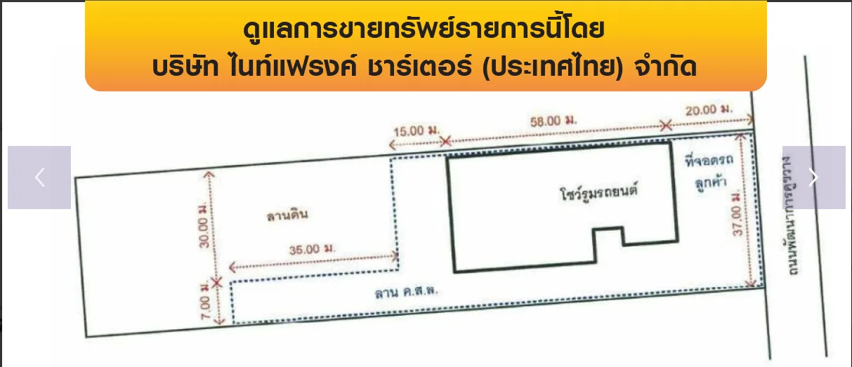 อาคารสำนักงาน เมืองนครศรีธรรมราช