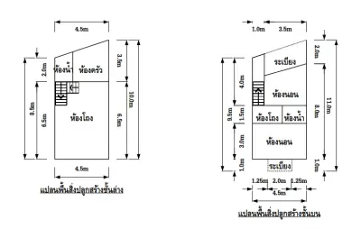 ทาวน์เฮ้าส์ เมืองเลย เลย รูปที่ 4