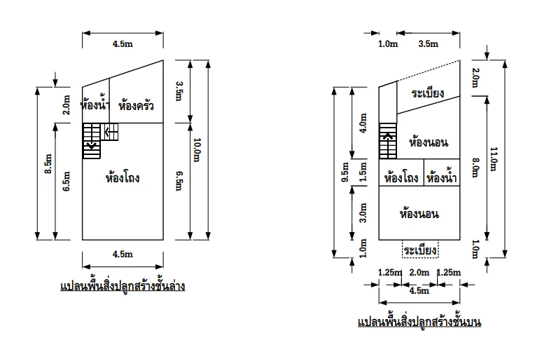 ทาวน์เฮ้าส์ เมืองเลย เลย