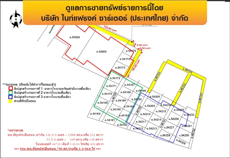 ที่ดินว่างเปล่า