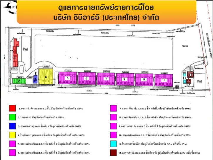 อาคารสำนักงาน นครหลวง อยุธยา