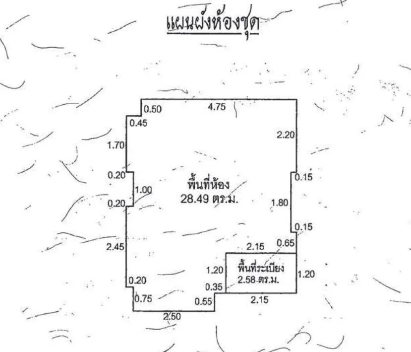 ห้องชุด ยู ดีไลท์ รัตนาธิเบศร์ [ชั้น 19 ]