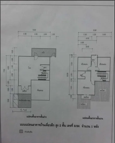บ้านเดี่ยว โครงการ บุณฑรีก์ รังสิต-คลอง 2 ปทุมธานี