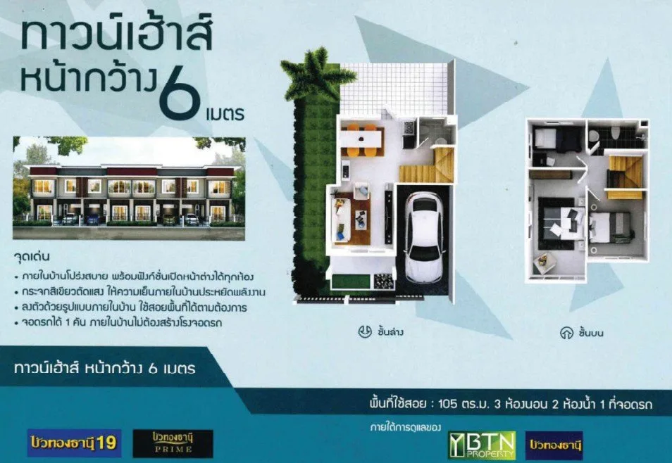 ทาวน์เฮ้าส์ โครงการ บัวทองธานี นนทบุรี