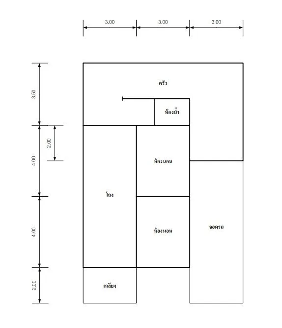 บ้านแฝด โครงการ เพลินตา ระยอง