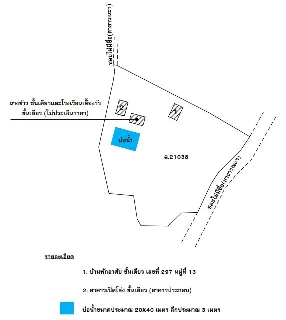 บ้านเดี่ยว เขมราฐ อุบลราชธานี