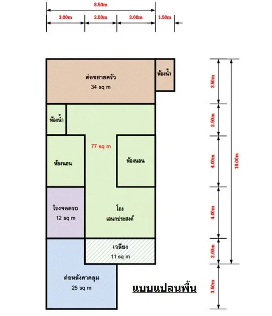 บ้านเดี่ยว โครงการ บุญเลิศรุ่งแลนด์ นครราชสีมา