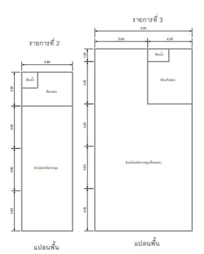 บ้านเดี่ยว อำเภอสะเดา สงขลา รูปที่ 3