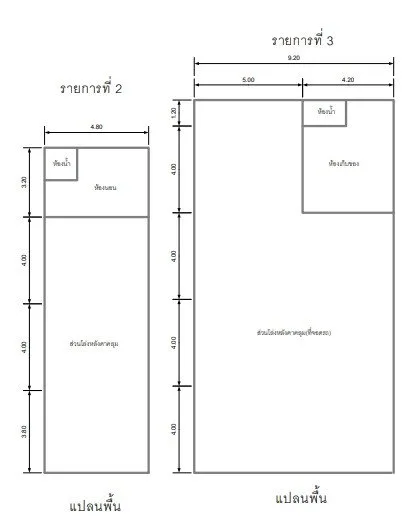 บ้านเดี่ยว อำเภอสะเดา สงขลา