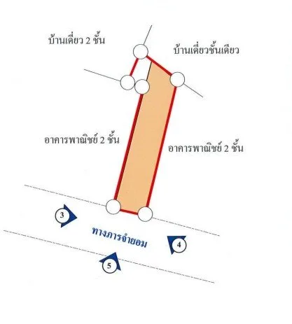 อาคารพาณิชย์ อำเภอเมืองเลย จังหวดเลย