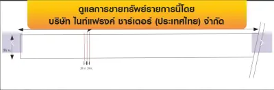 ที่ดินว่างเปล่า คลองหลวง-ปทุมธานี รูปที่ 4