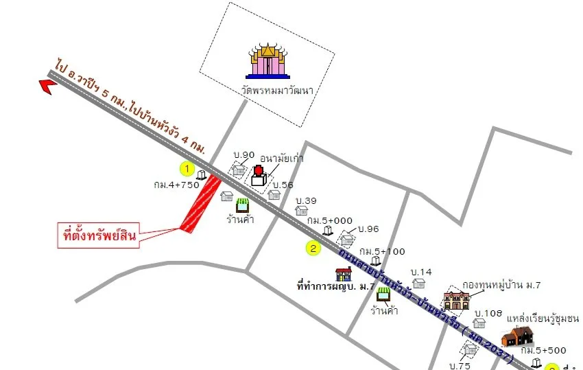 บ้านเดี่ยว ประชาอาสา วาปีปทุม-มหาสารคาม