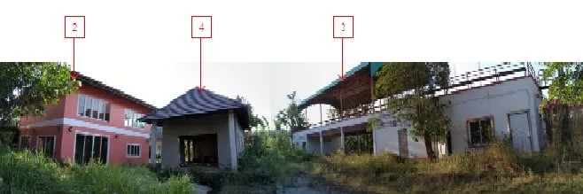 บ้านพร้อมกิจการ เมืองเลย