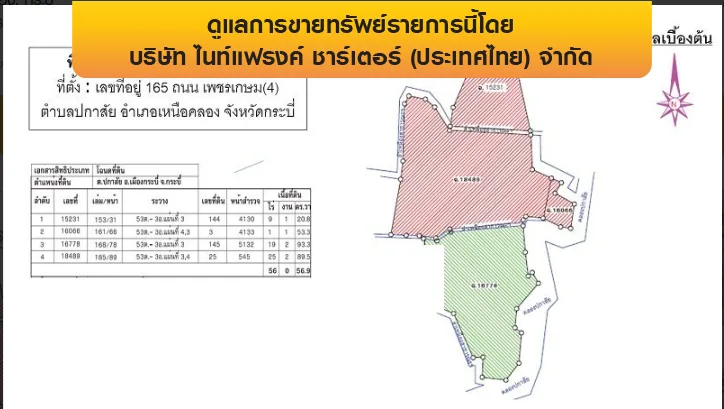 โรงงาน เหนือคลอง-กระบี่