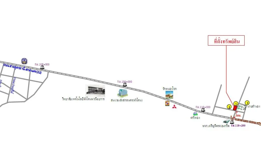 ที่ดินว่างเปล่า พังโคน-สกลนคร