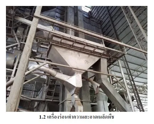 โรงงาน เชียงคาน-เลย
