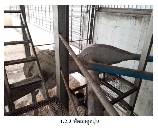 โรงงาน เชียงคาน-เลย