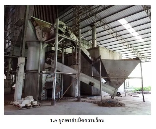 โรงงาน เชียงคาน-เลย