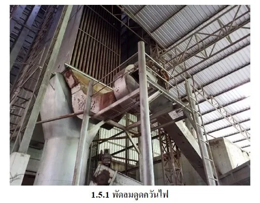โรงงาน เชียงคาน-เลย