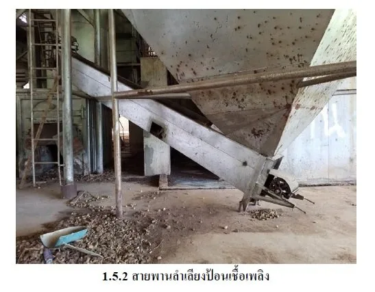 โรงงาน เชียงคาน-เลย