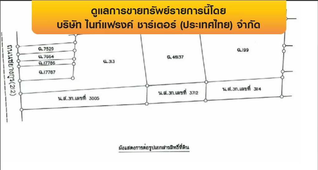 บ้านพร้อมกิจการ อำนาจเจริญ