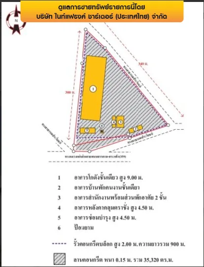 โกดัง เมืองสระแก้ว