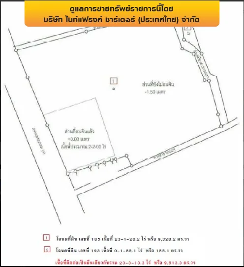 ที่ดินว่างเปล่า ป่าบอน-พัทลุง