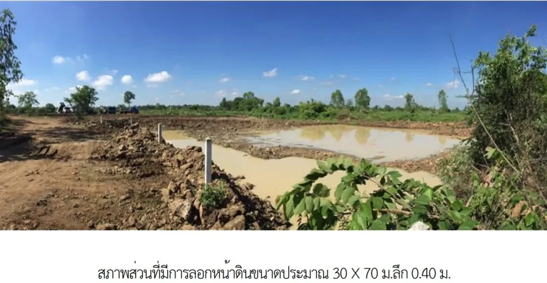 ที่ดินว่างเปล่า เมืองบุรีรัมย์