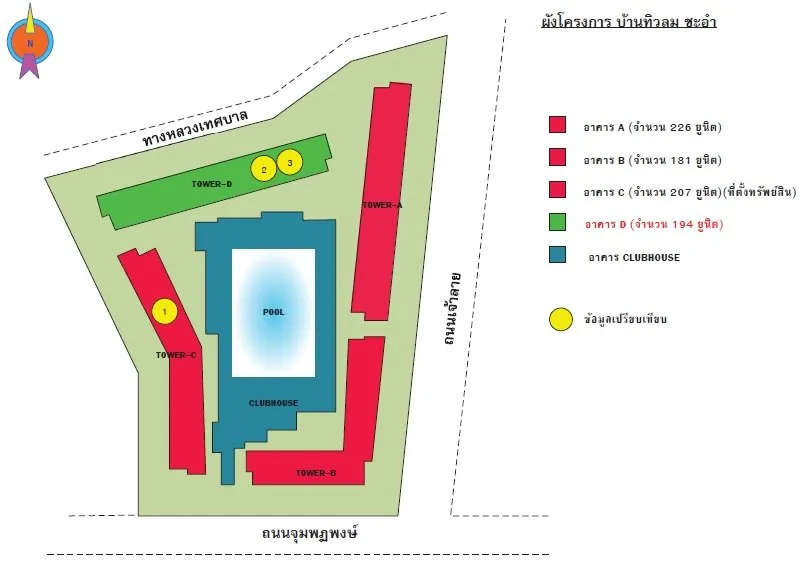 ห้องชุด บ้านทิวลม ชะอำ [ชั้น 4 อาคาร D]