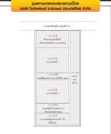 โกดัง เมืองพิษณุโลก